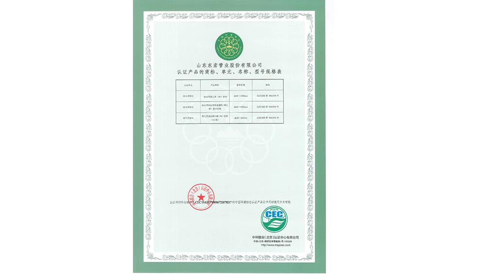 中国环境标志产品认证证书汇总表